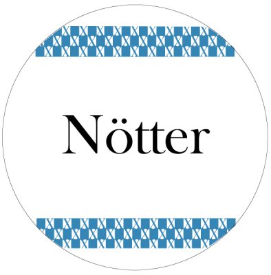 Etikett Nötter